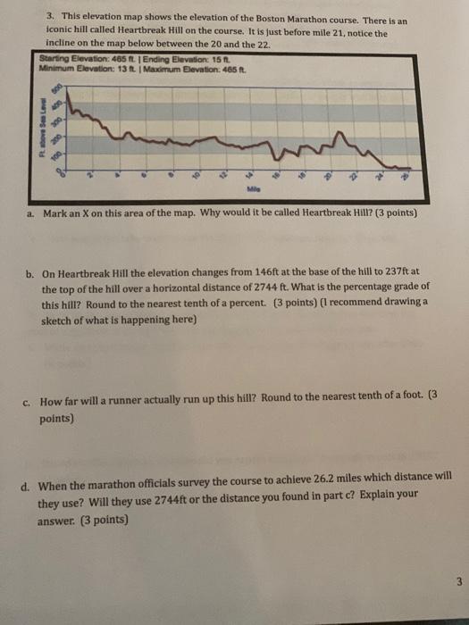 please explain 3. This elevation map shows the