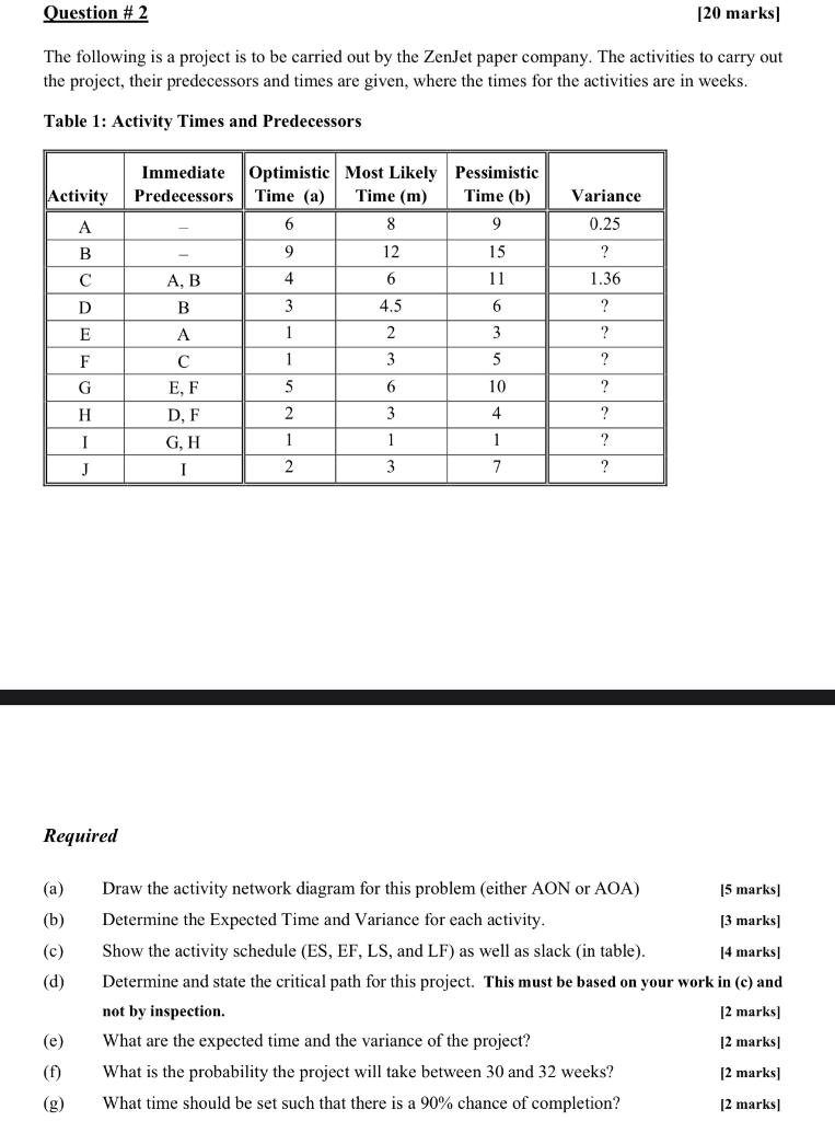 Question # 2 [20 marks] The following is a
