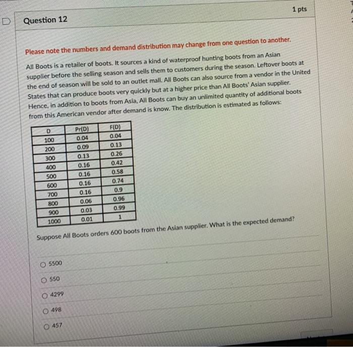 1 pts Question 12 Please note the numbers and