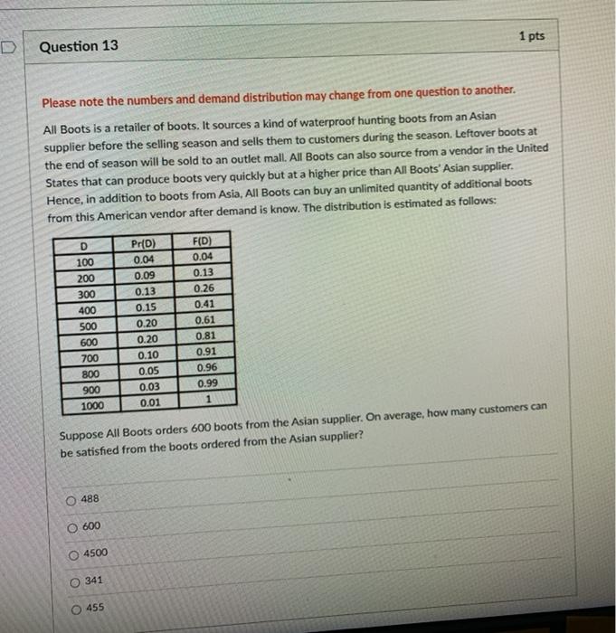 1 pts Question 12 Please note the numbers and