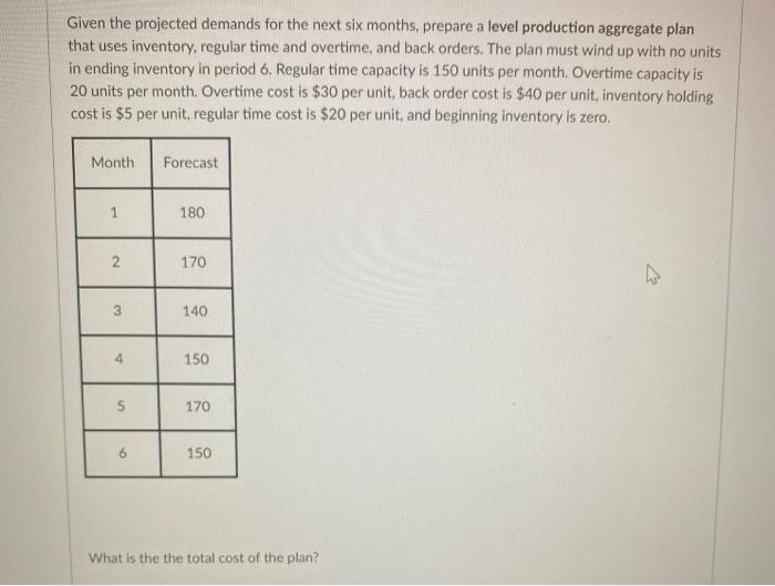 Given the projected demands for the next six
