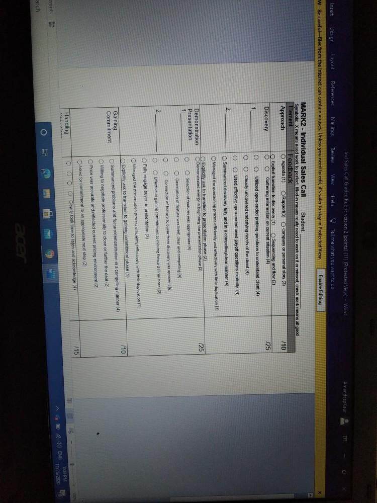 please reply it is sales call presentation. there