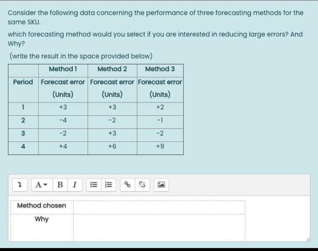 Consider the following data for three forecasting