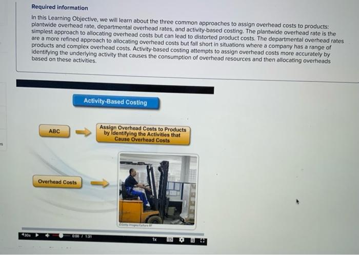 Required information In this Learning Objective,