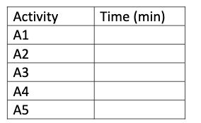 Sofa Styles Inc. (SS) makes custom sofas to
