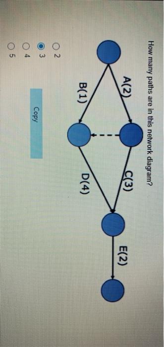 How many paths are in this network diagram? A(2)