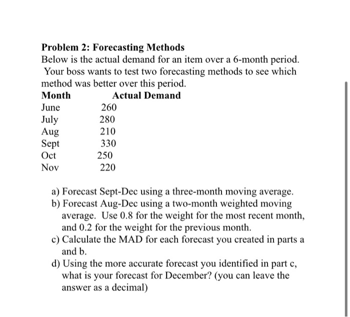 Problem 2: Forecasting Methods Below is the