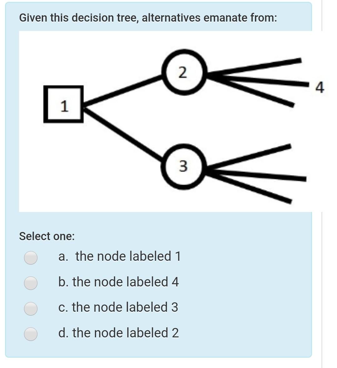 I need the final anwser only inventory is the