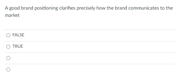 A good brand positioning clarifies precisely how
