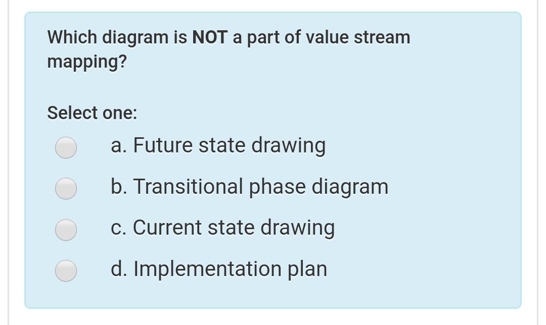 I need the final anwser only inventory is the