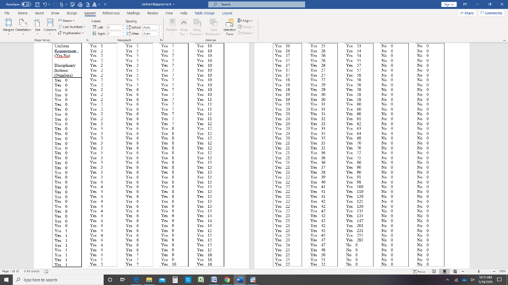 If you cant answer it just move on. Don't write