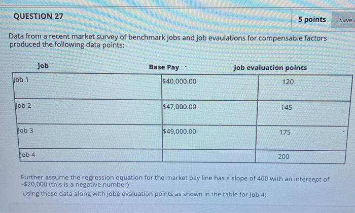 QUESTION 27 5 points Save Data from a recent
