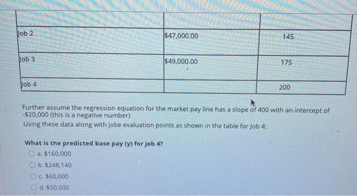 QUESTION 27 5 points Save Data from a recent