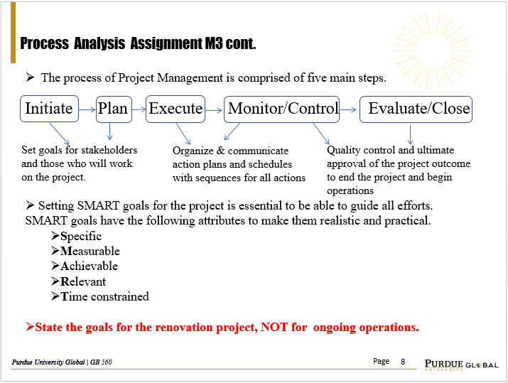Process Analysis Assignment M3 Address each
