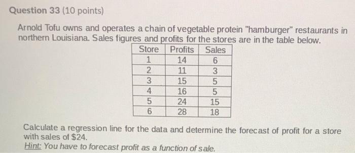 Question 33 (10 points) Arnold Tofu owns and