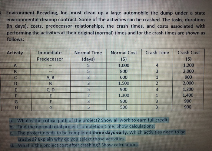 a model included if possible , thank you and a