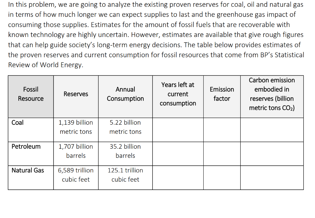 In this problem, we are going to analyze the
