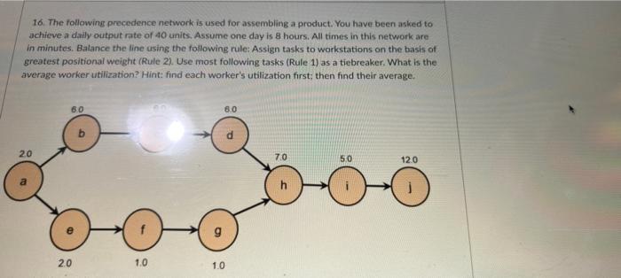 16. The following precedence network is used for