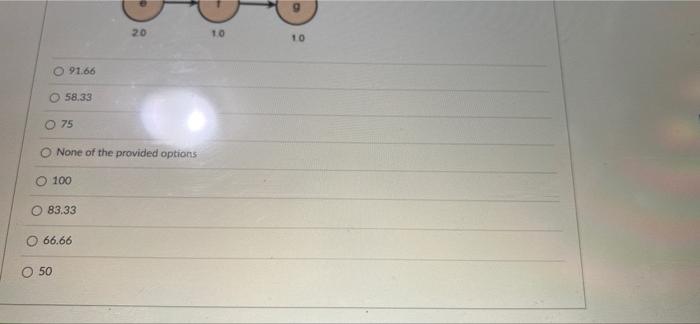 16. The following precedence network is used for