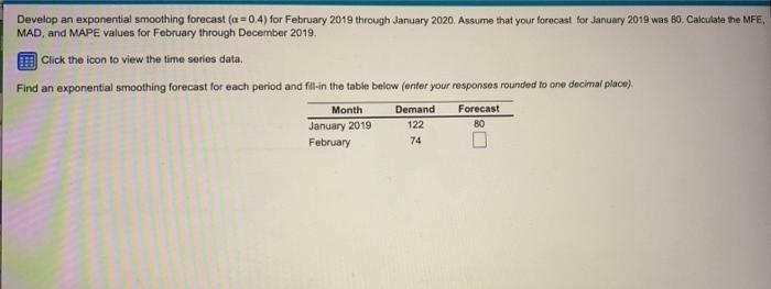 Develop an exponential smoothing forecast (a=0.4)