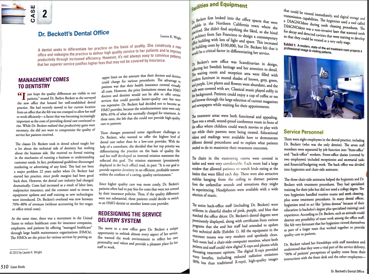 From the reading of the case study answer only