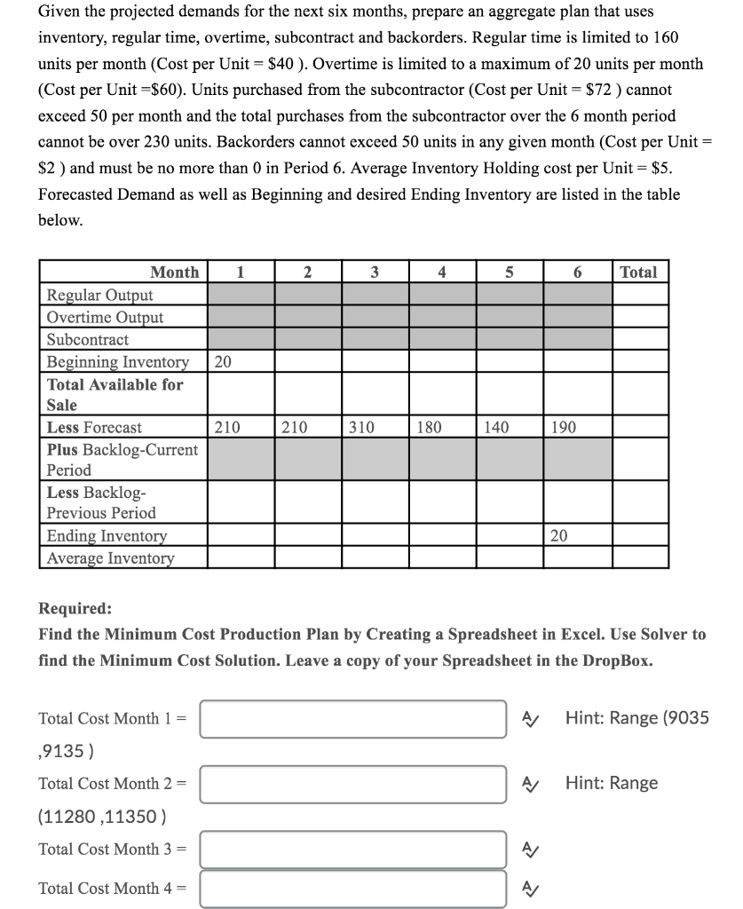 Given the projected demands for the next six