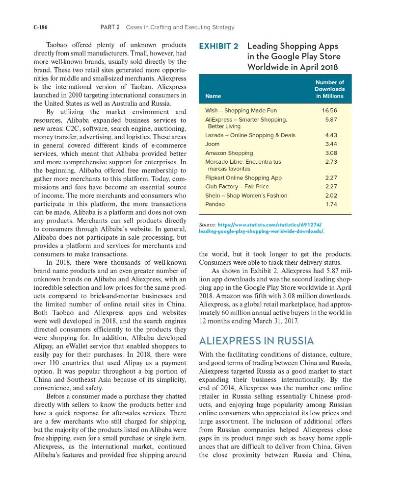 Case Study 17, AliExpress: Can It Mount a Global