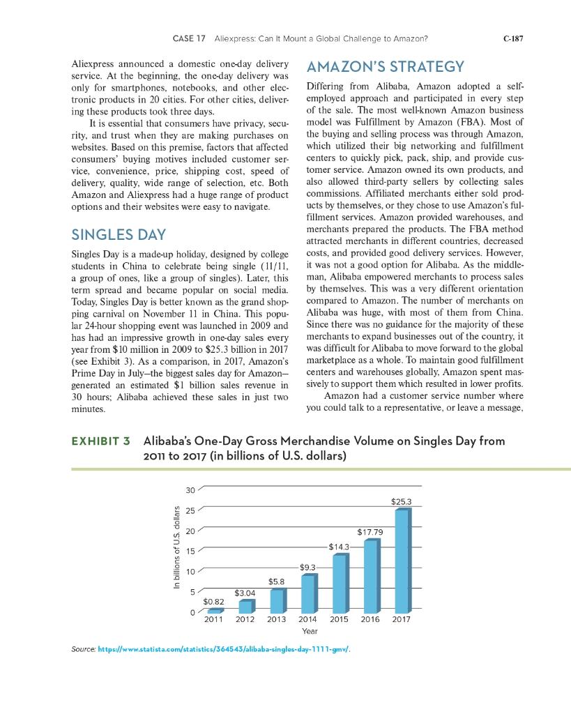 Case Study 17, AliExpress: Can It Mount a Global