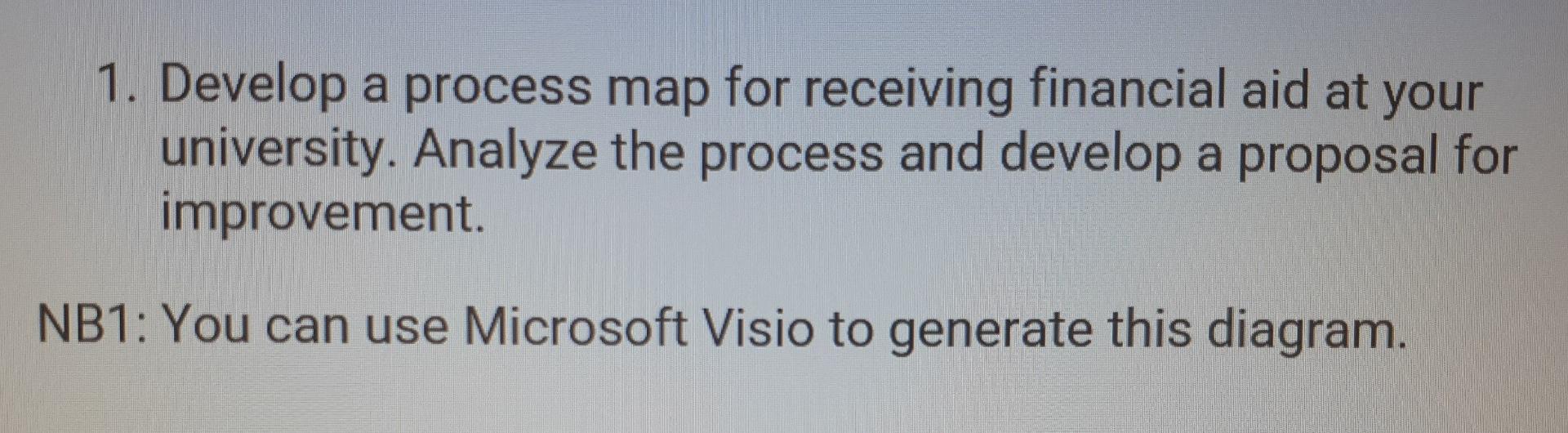 1. Develop a process map for receiving financial