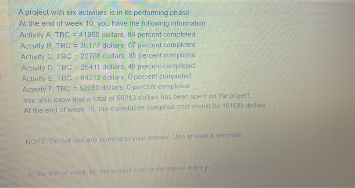 A project with six activities is in its