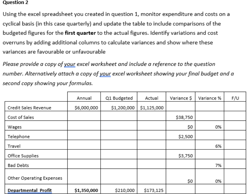 Please Read Carefully Before start answering this