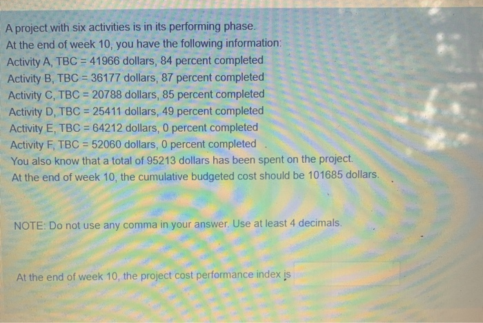 A project with six activities is in its