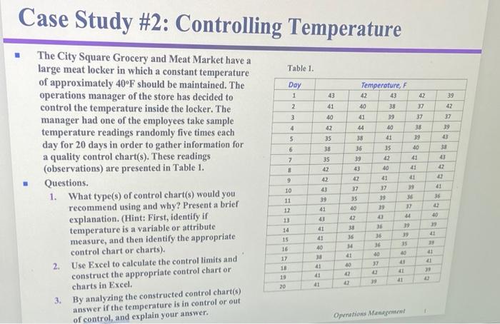 Case Study #2: Controlling Temperature Table 1.