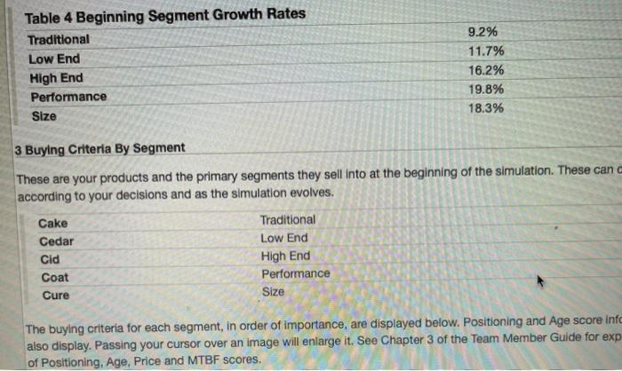 PLEASE ANSWER QUESTION 1-3 THE TEAM IS CHESTER