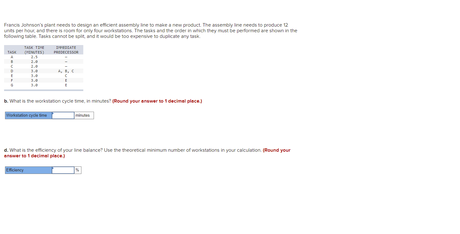 Francis Johnson's plant needs to design an