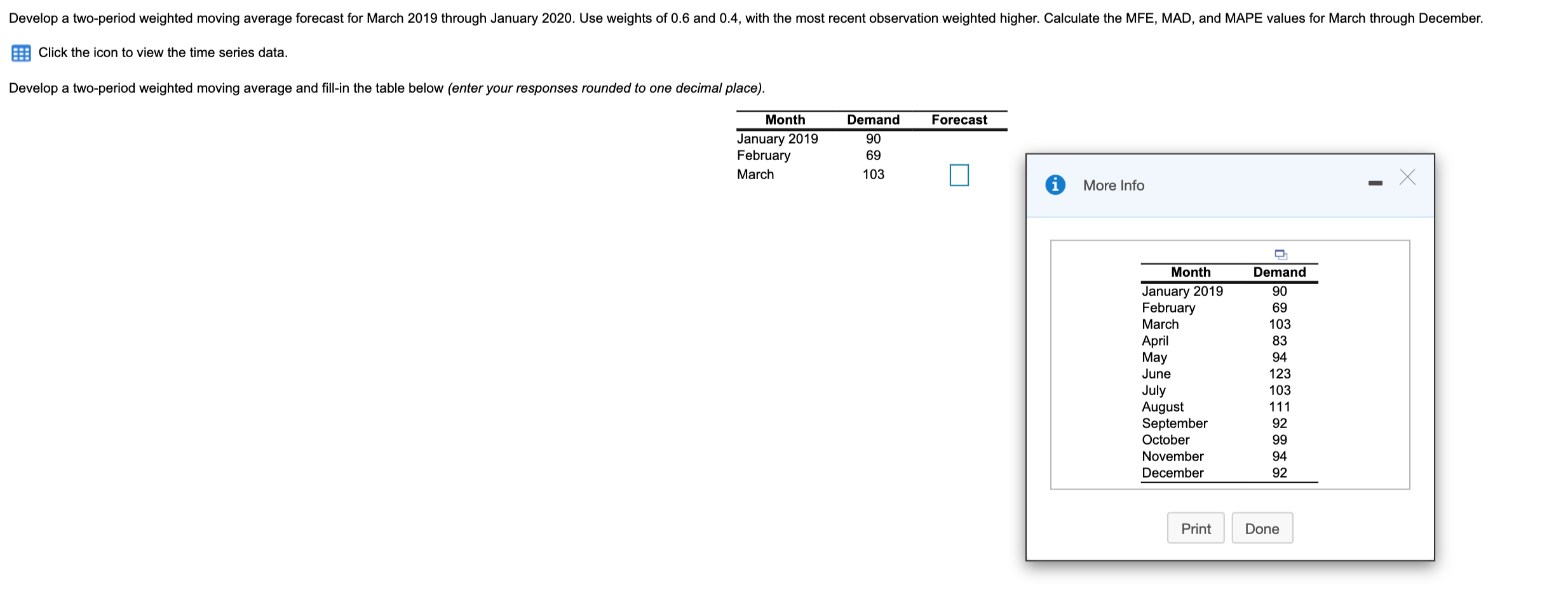 PLEASE HELP: Develop an exponential smoothing
