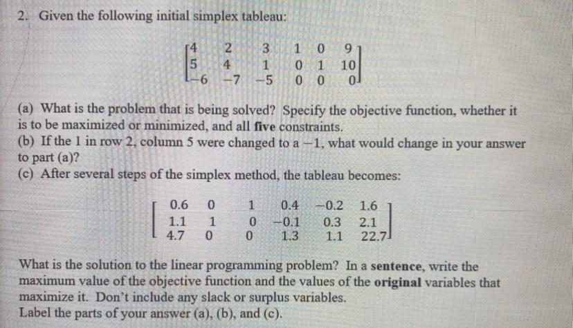 2. Given the following initial simplex tableau: