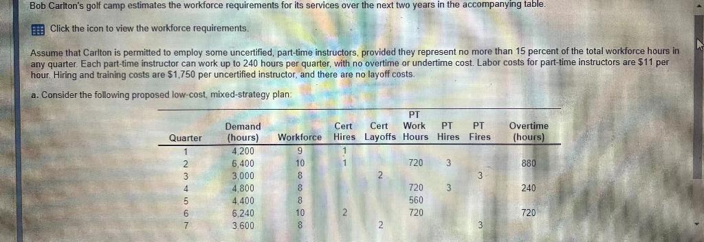 Total cost for this plan would be $_____? Bob