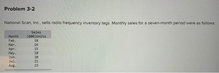 Need 3, 4, and 5. Please show work (not excel)