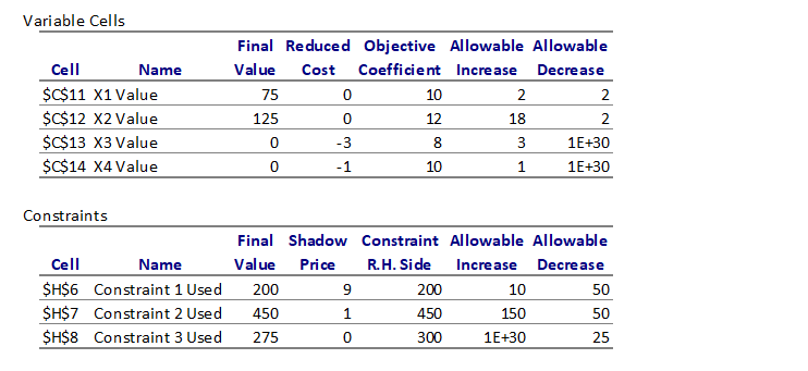 Answer Questions 3 and 4 based on the following