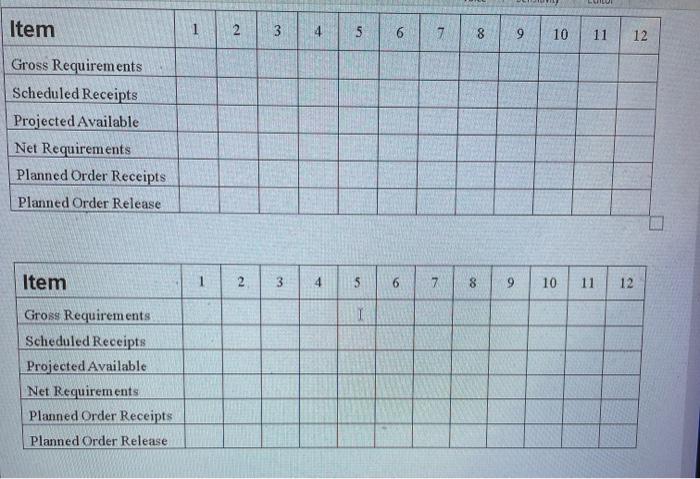 Item E is made from four Ms and three Is. Item M