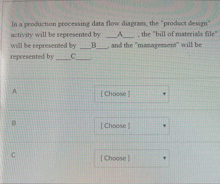 In a production processing data flow diagram, the