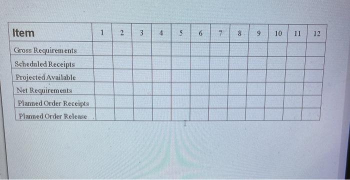 Item E is made from four Ms and three Is. Item M