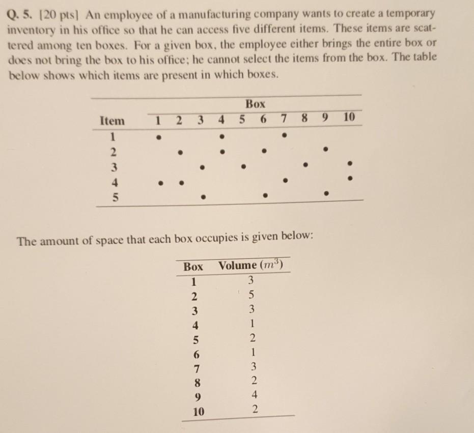 Please solve it manually by hand. Q. 5. (20 pts)