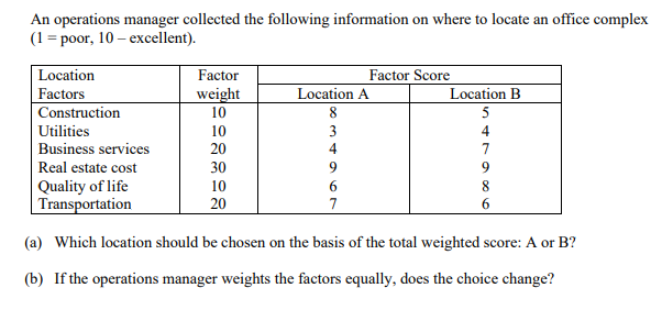 NOTE : please answer HANDWRITING and make sure it