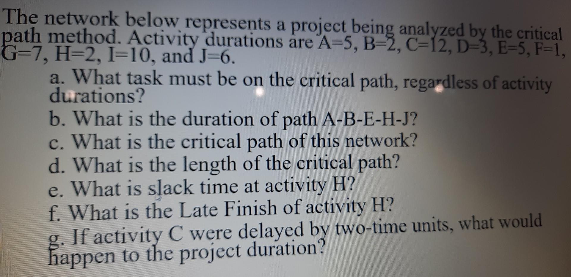 The network below represents a project being