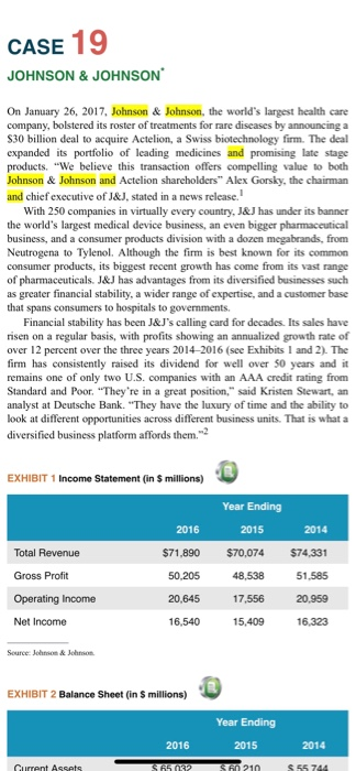 Initial Thread: Read Case 19: "Johnson &