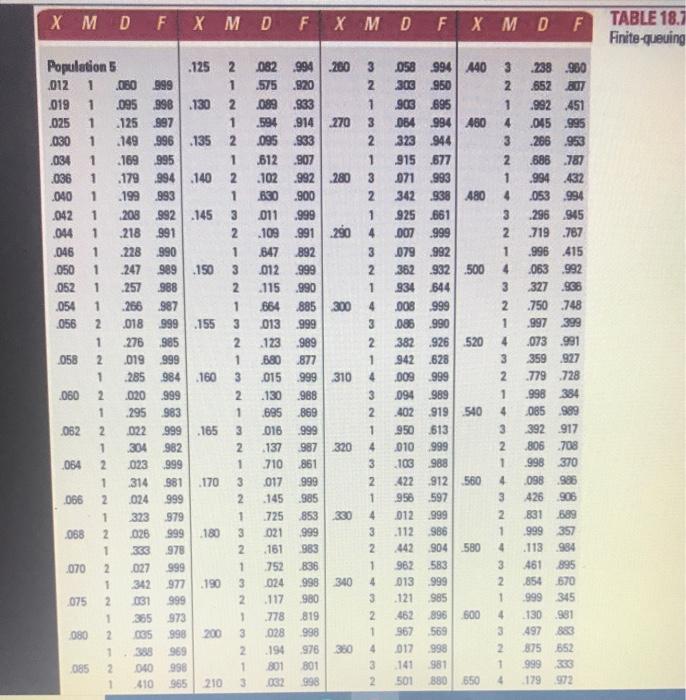 omework Saved Problem 18-9 (Static) One field