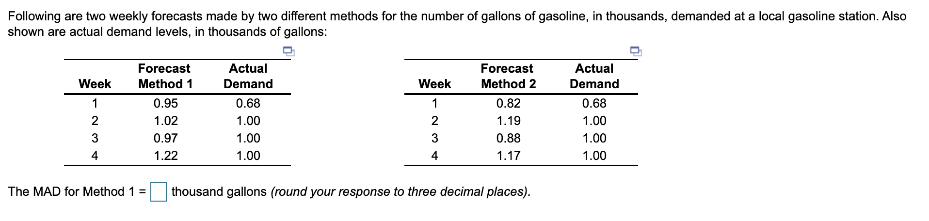 Following are two weekly forecasts made by two