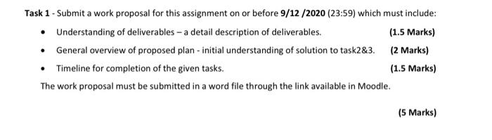 Task 1 - Submit a work proposal for this